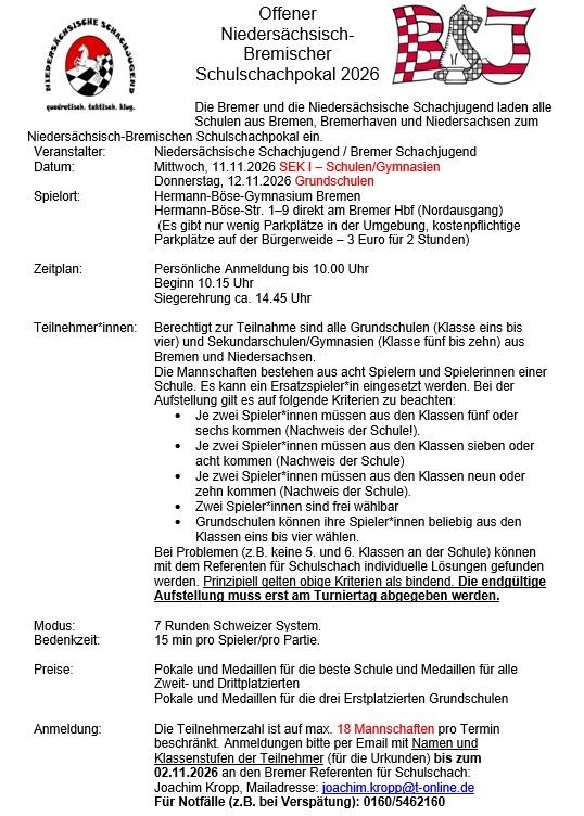 NBSSP 2026